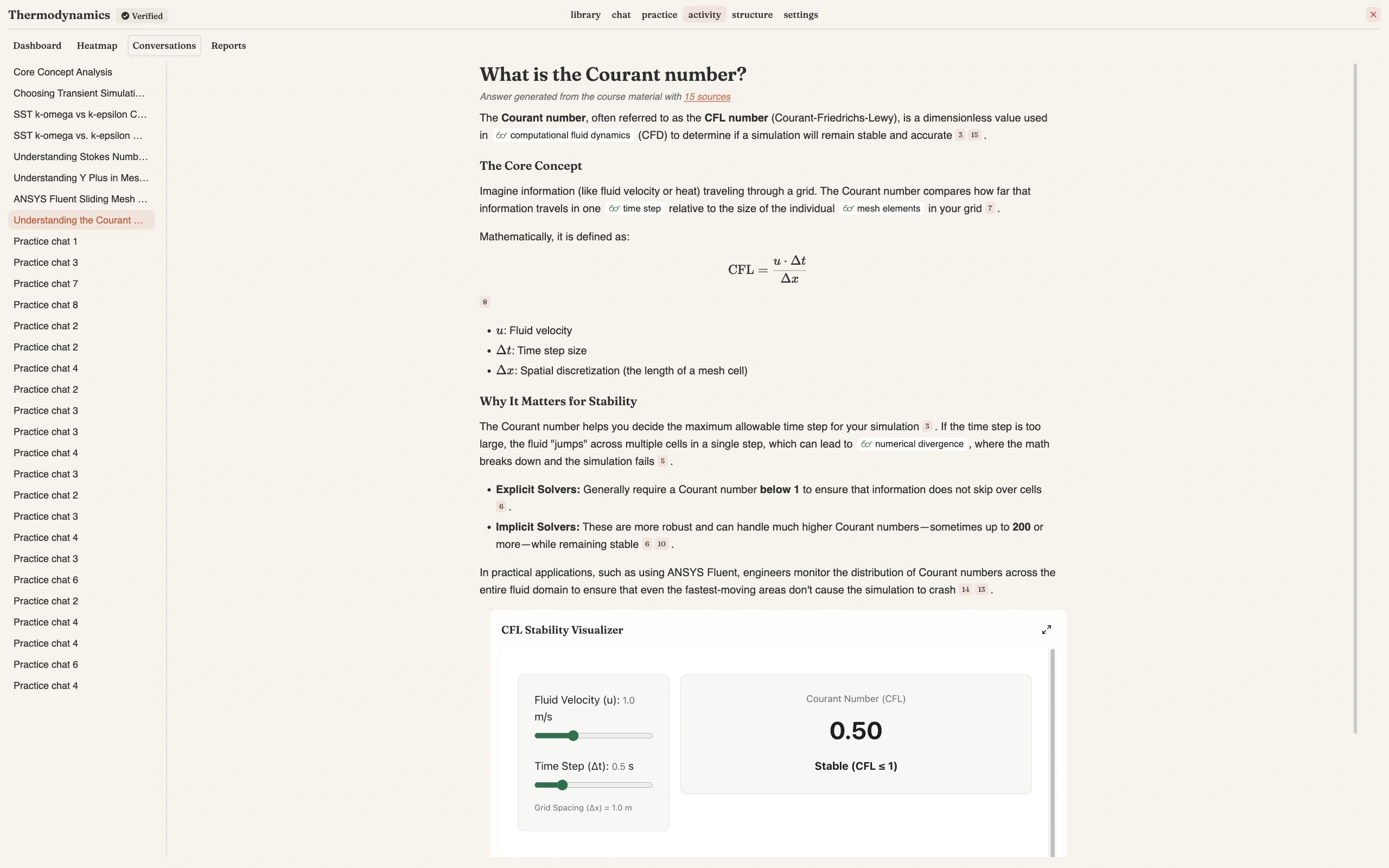 An opened conversation titled What is the Courant number, showing the AI answer generated from the course material with 15 sources, numbered citation chips through the text, the CFL equation rendered as mathematics, sections headed The Core Concept and Why It Matters for Stability, and an embedded CFL Stability Visualizer with Fluid Velocity and Time Step sliders reading a Courant number of 0.50, Stable